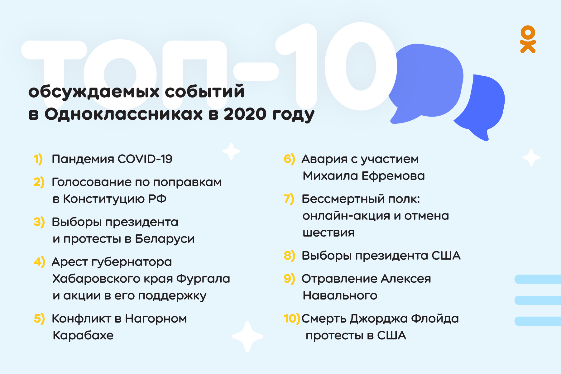 info_top_события info_top_события